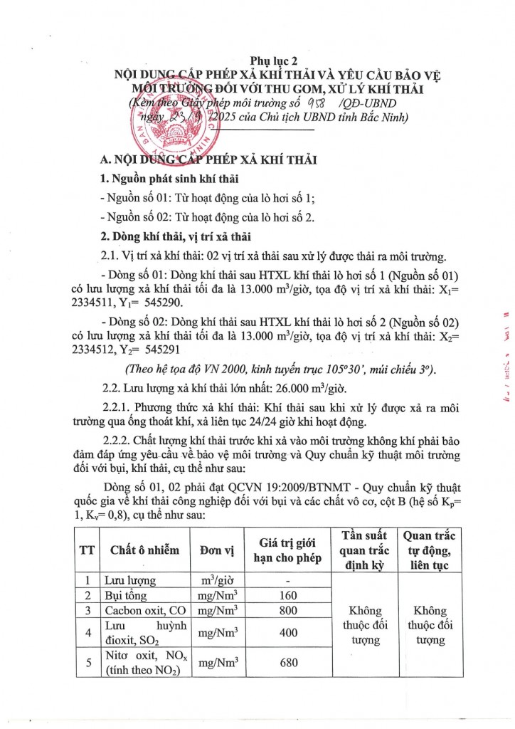 GPMT An Thịnh_007