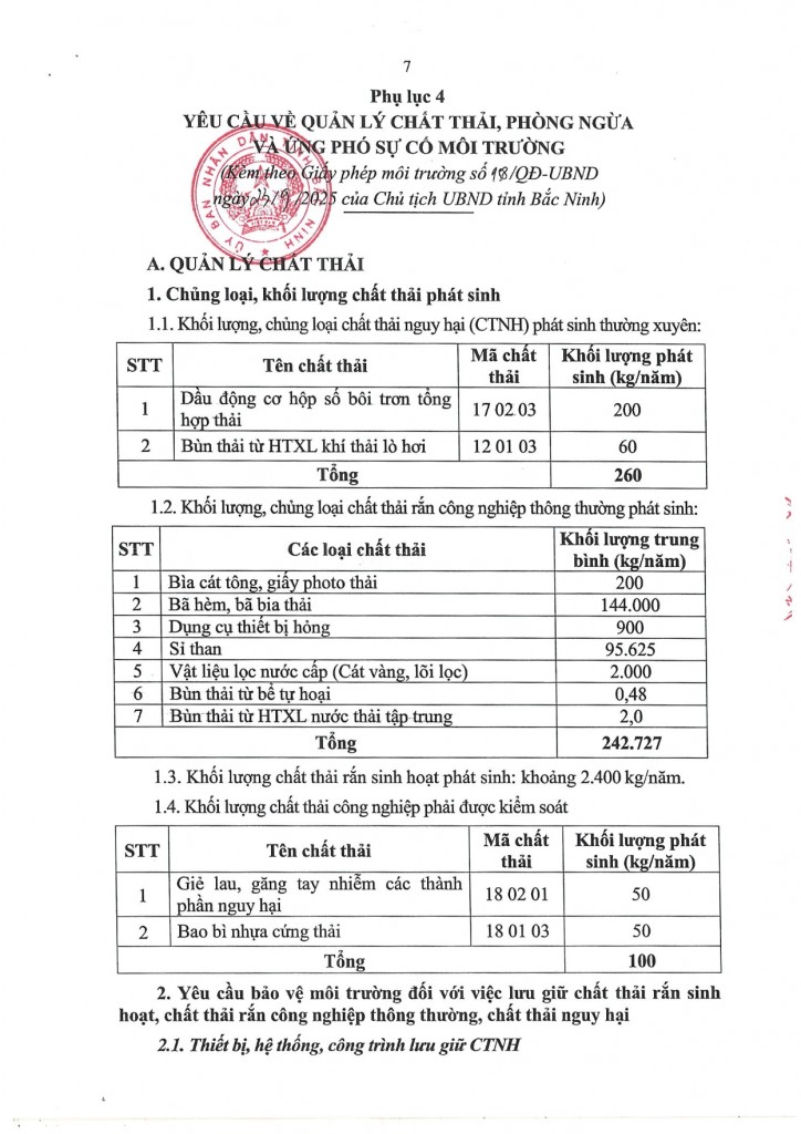 GPMT An Thịnh_013